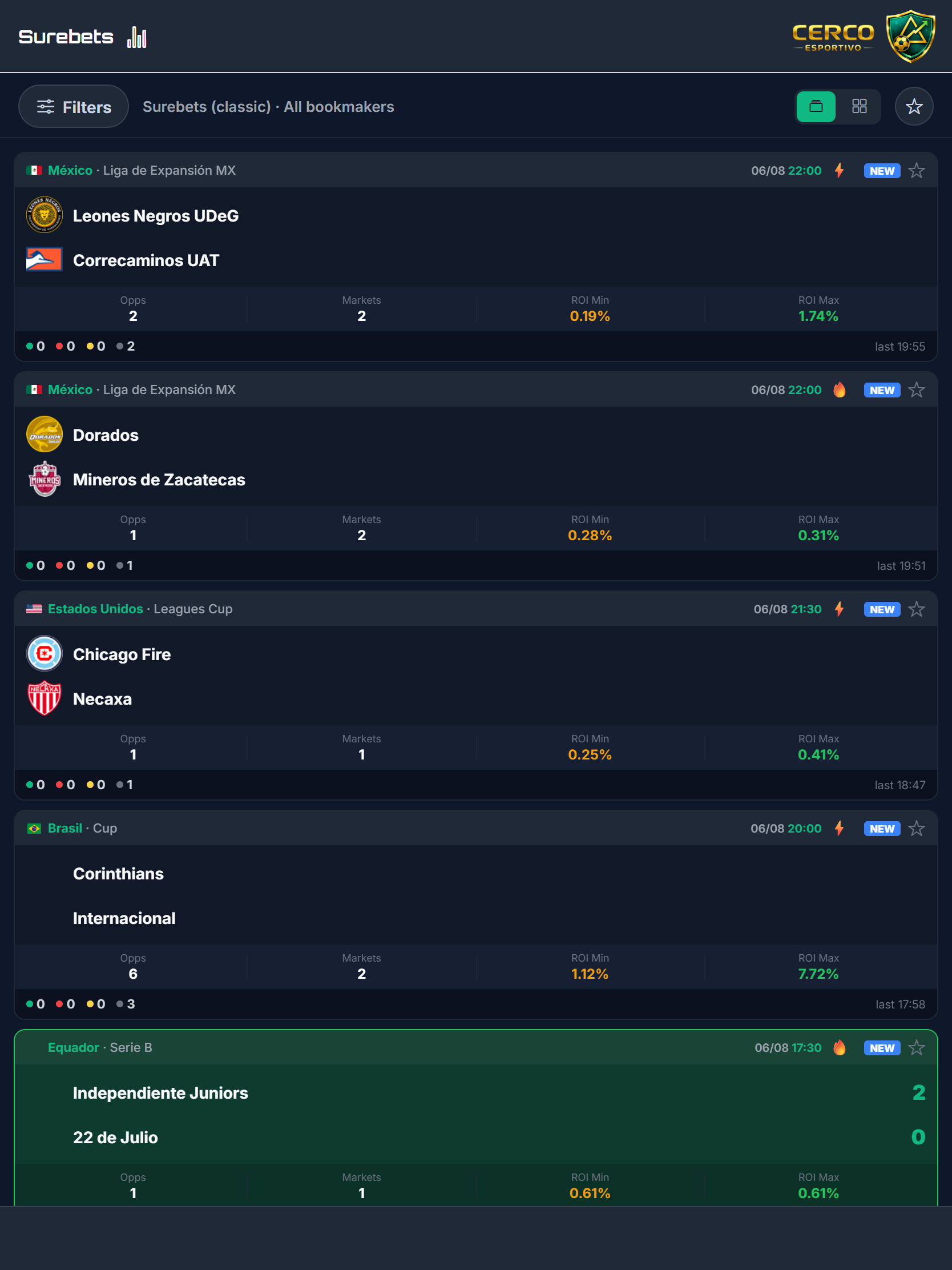 Surebets card feed on tablet, showing the return of each opportunity